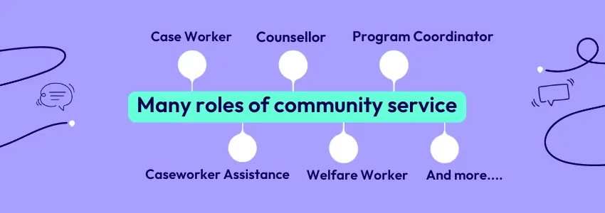 Roles of community service in Australia